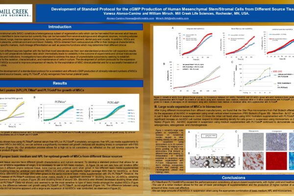 ISCT 2020 - Development of Standard Protocol for the cGMP Production of Human Mesenchymal Stem/Stromal Cells from Different Source Tissues.