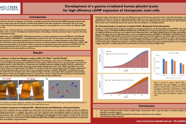 ISCT 2021 - Development of a gamma irradiated human platelet lysate for high efficiency cGMP expansion of therapeutic stem cells.