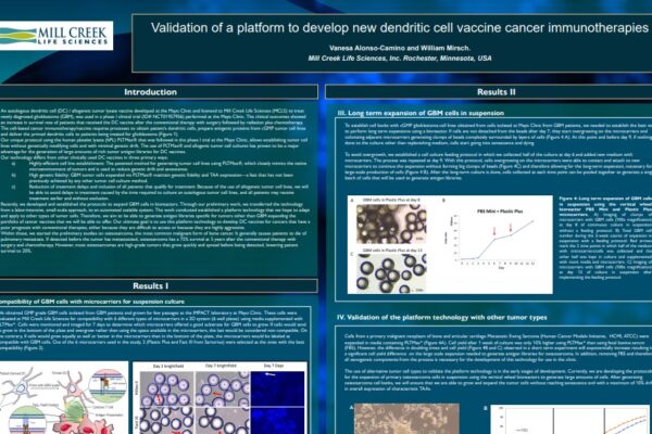 AACR 2024 - Validation of a platform to develop new dendritic cell vaccine cancer immunotherapies